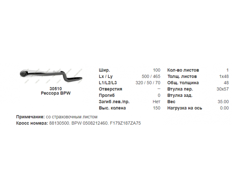 Ресора 1-лист. BPW (гусак) (вир-во Schomaecker) 0508212460