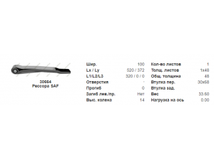 Напівресори SAF (вир-во Schomaecker) 3155102800