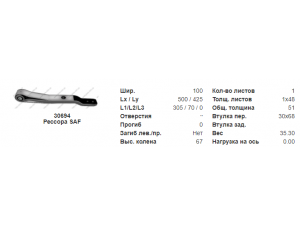 Ресора SAF (вир-во Schomaecker) 3149005901