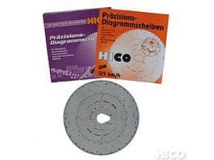 Карта тахографа (125 км/год, компл. 100 шт)