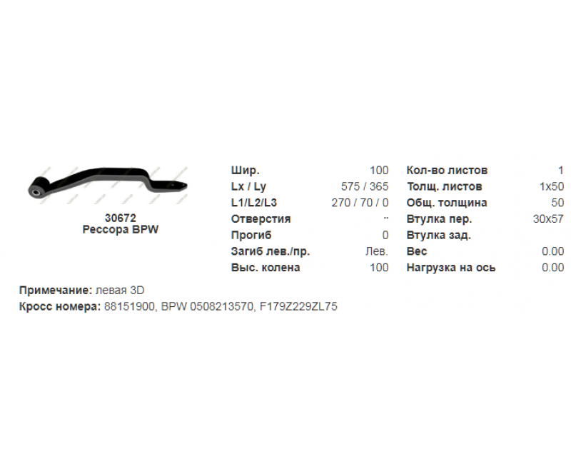 88151900 Напівресори BPW ліва 3D о.н. 0508213570 БО