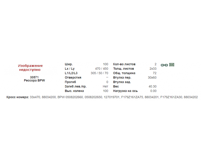 Ресора 2-лист. BPW (гусак) (вир-во Schomaecker) 0508202660