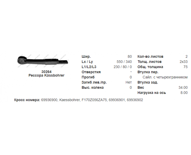 Ресора 2-лист. KASSBOHRER (вир-во Schomaecker) F69936900